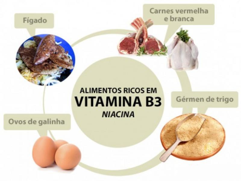 vitamina b3