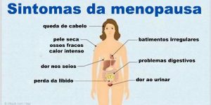 sintomas da menopausa